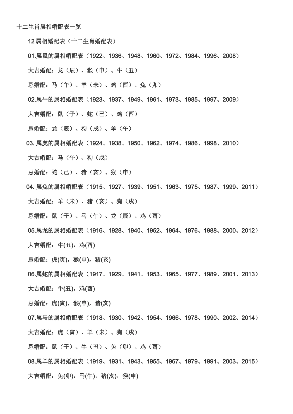 十二生肖属相婚配表一览_第1页