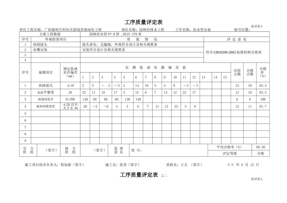 市政工程质评表(质量评定)及具体填写方法(全)_第2页