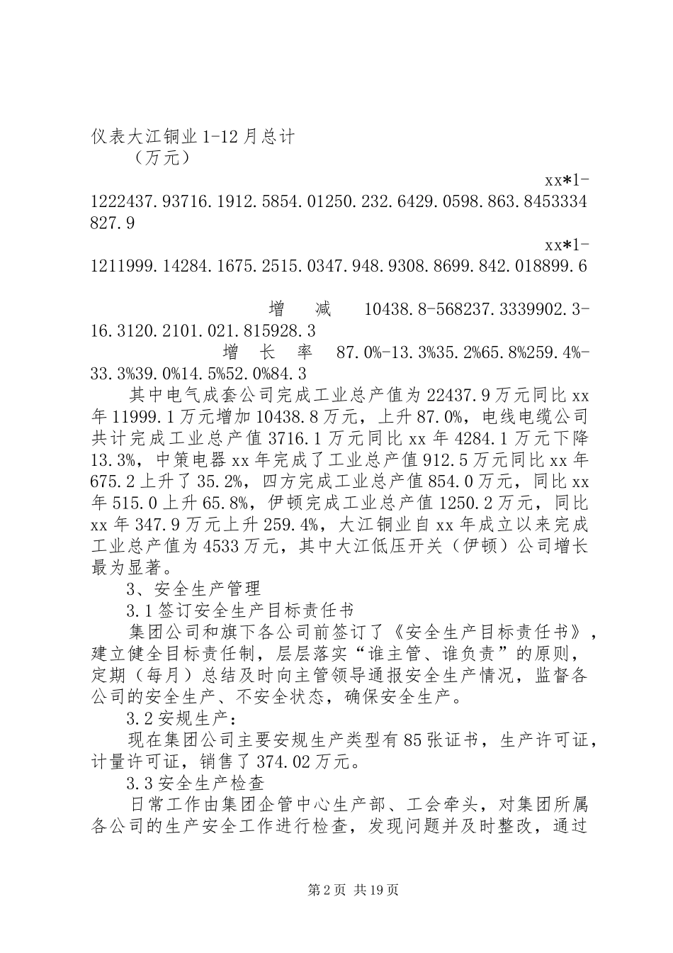 XX年生产工作总结范文4篇_第2页