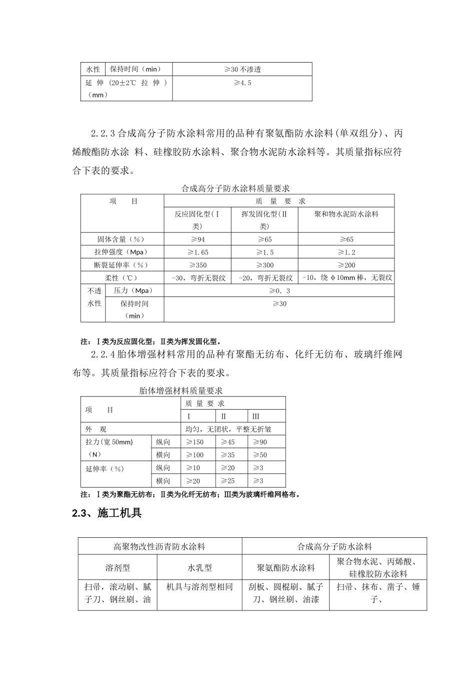 涂膜防水屋面工程施工工艺标准_第2页