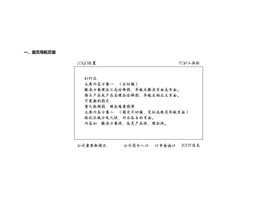网站改版页面设计布局选型._第3页