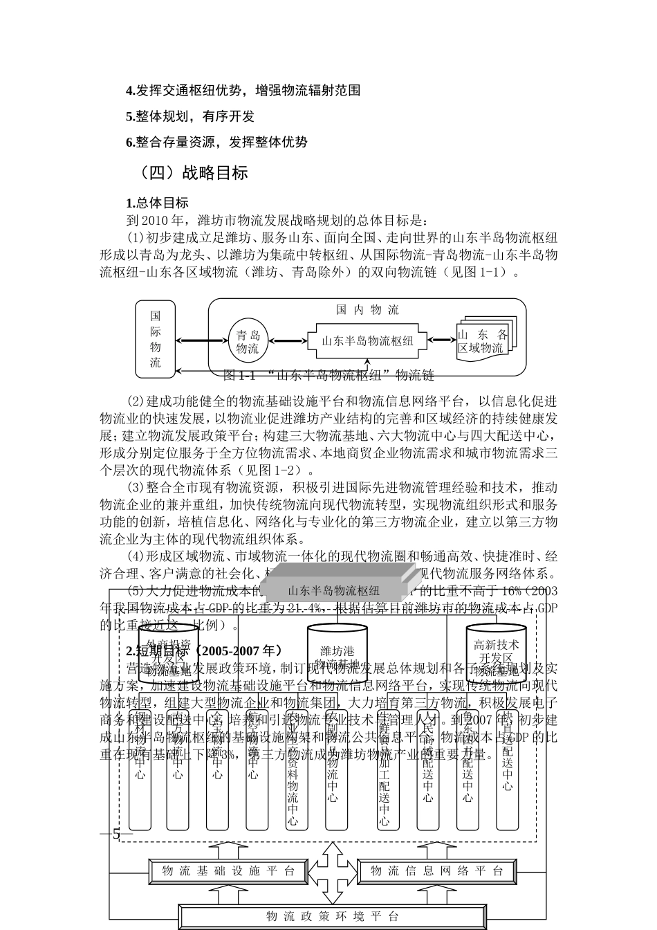 山东省潍坊市物流发展战略规划纲要_第2页