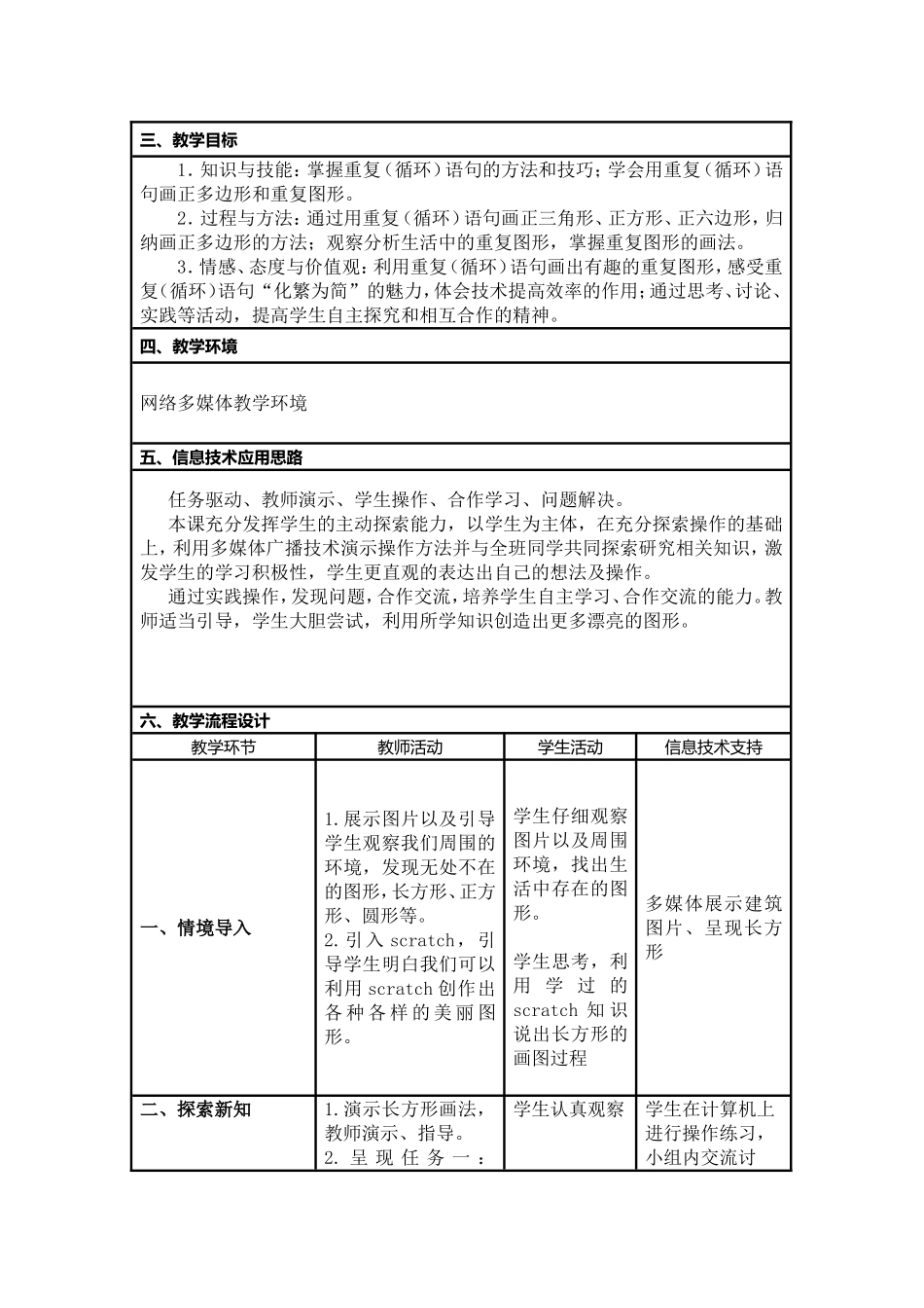 《scratch画正多边形》教学设计_第2页