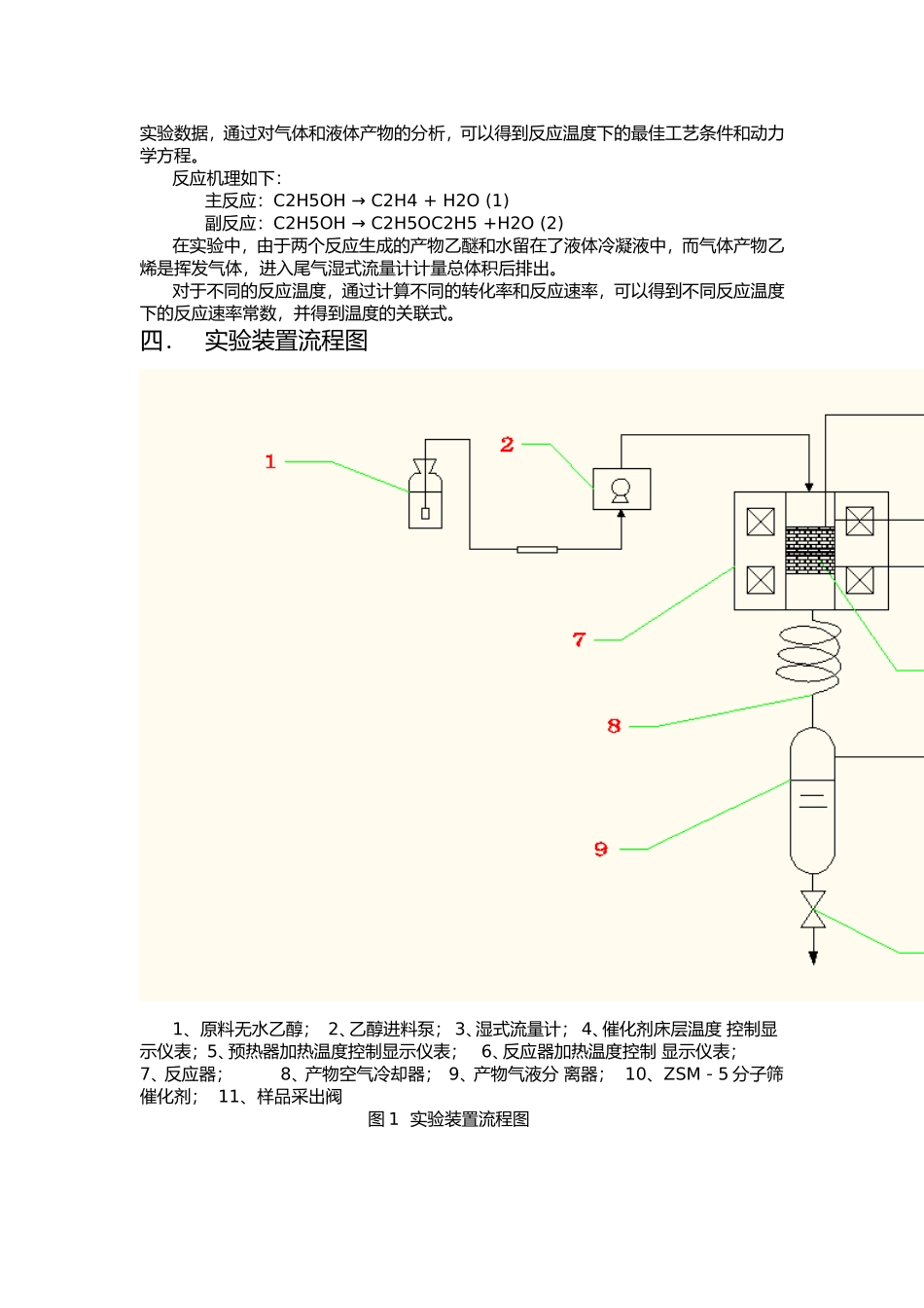 天津大学固定床乙醇脱水反应实验研究(新)_第3页