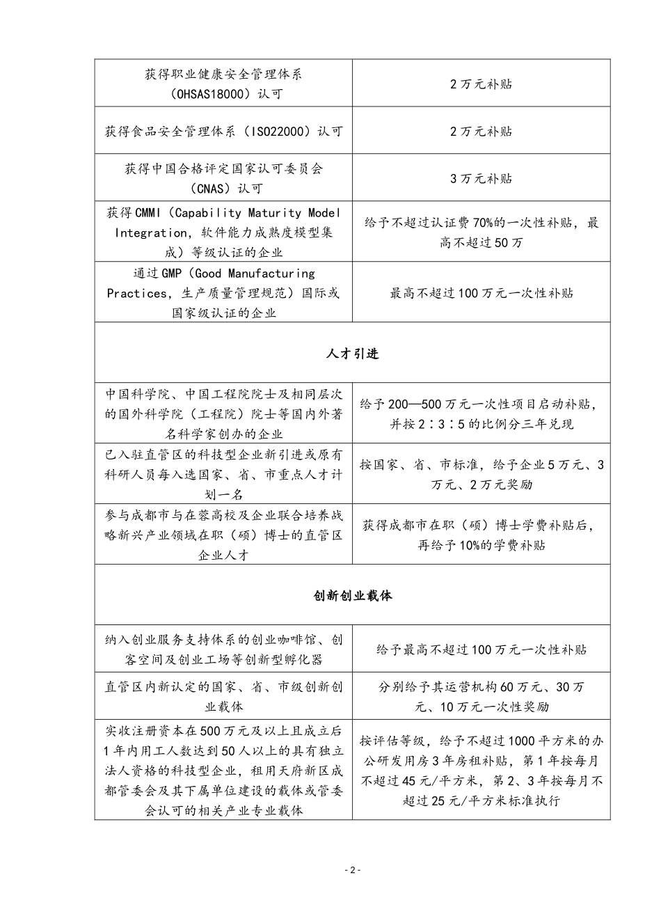 天府新区企业优惠政策汇总_第2页