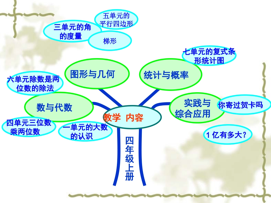 四数上册解说教材_第2页