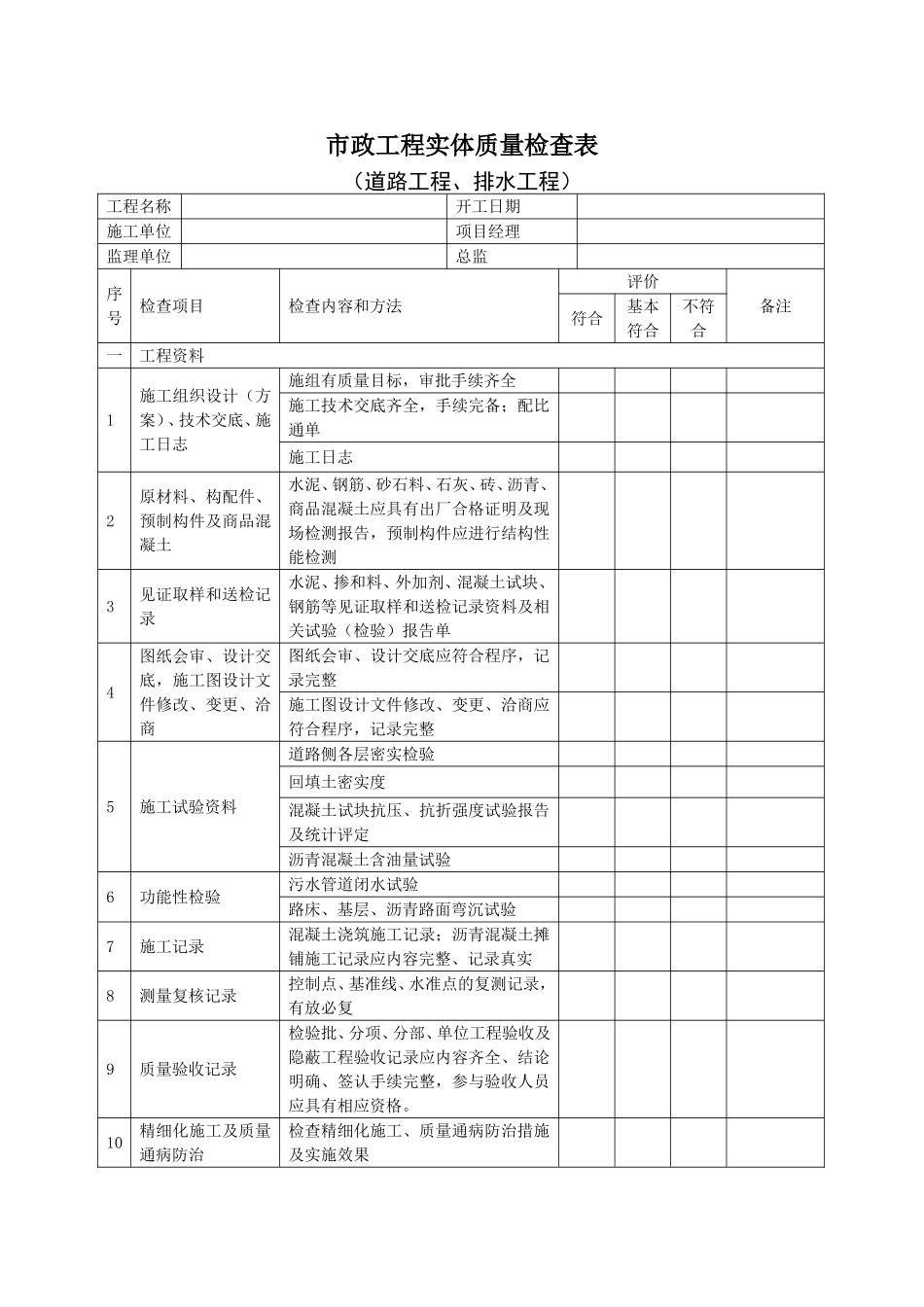 市政工程实体质量检查表_第1页