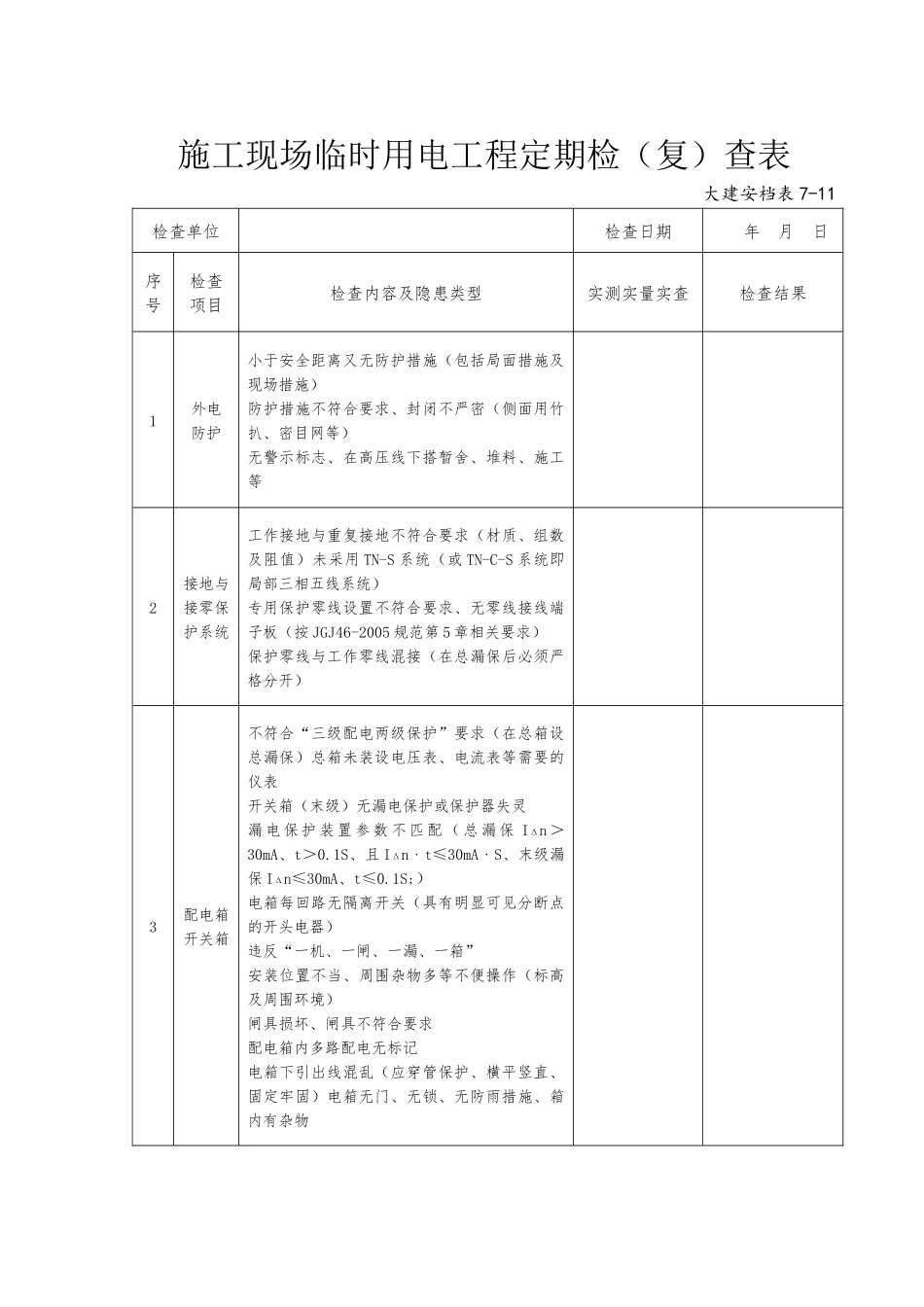 施工现场临时用电工程定期检(复)查表_第1页