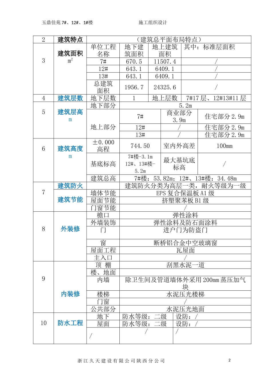 施工组织设计(2017版)_第2页