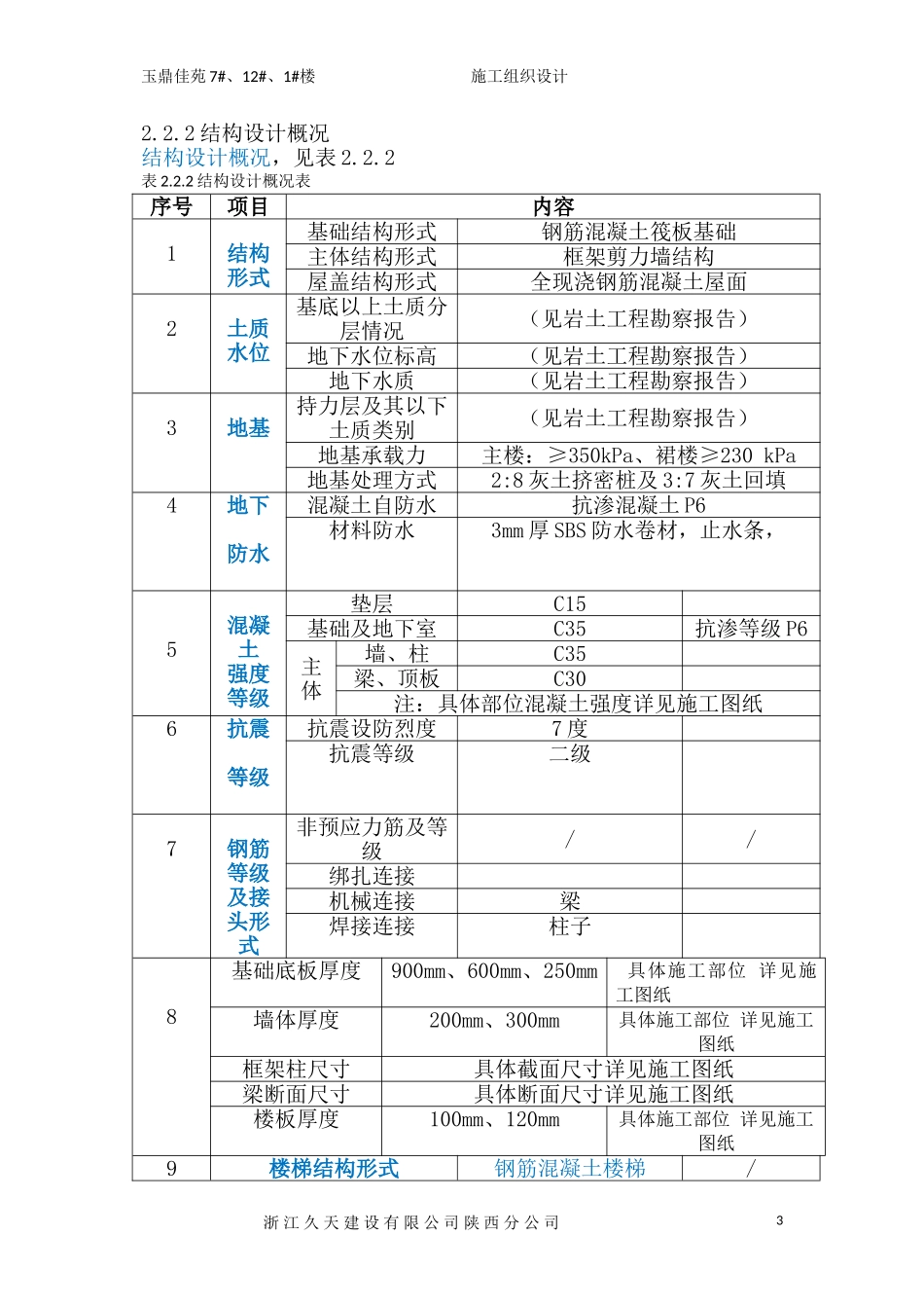 施工组织设计(2017版)_第3页