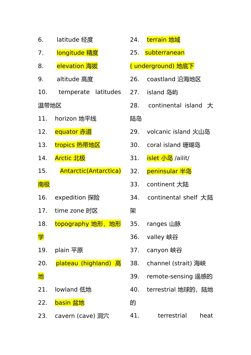 托福分类词汇表_第3页