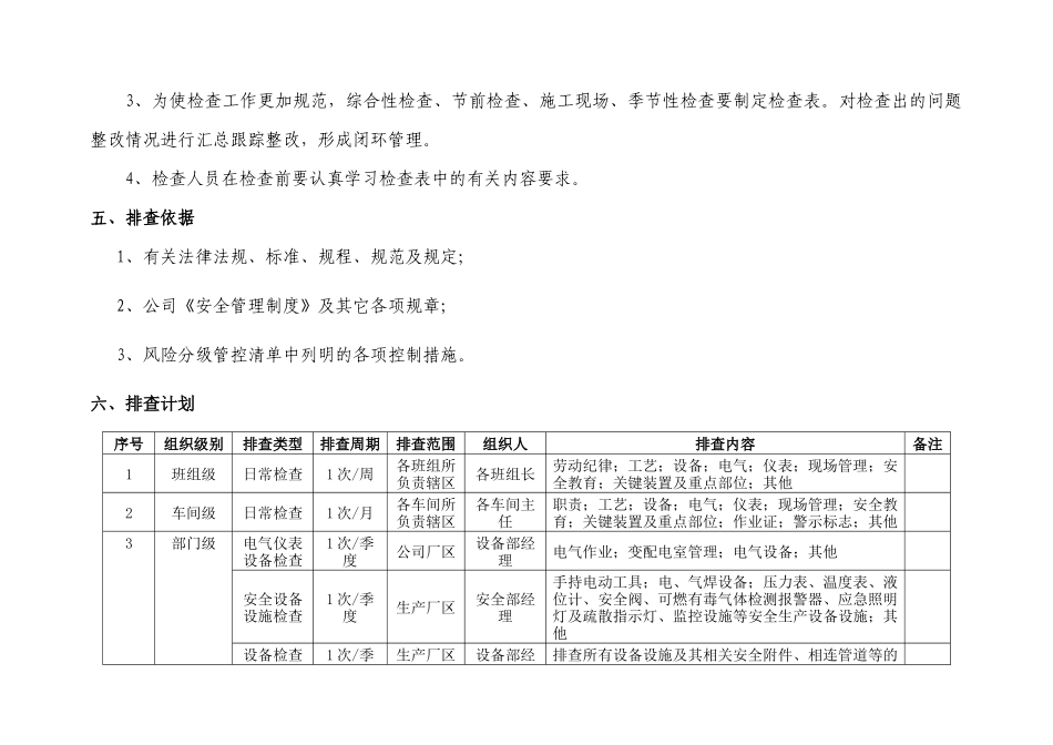 双重预防体系隐患排查计划2018_第3页