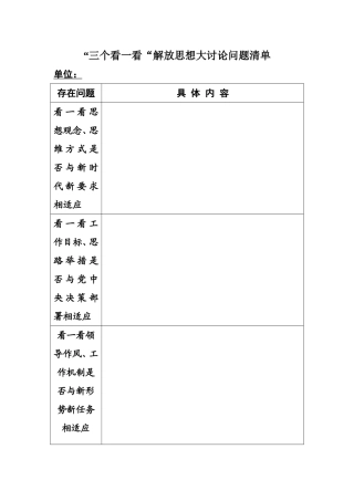 三个看一看解放思想大讨论问题整改清单