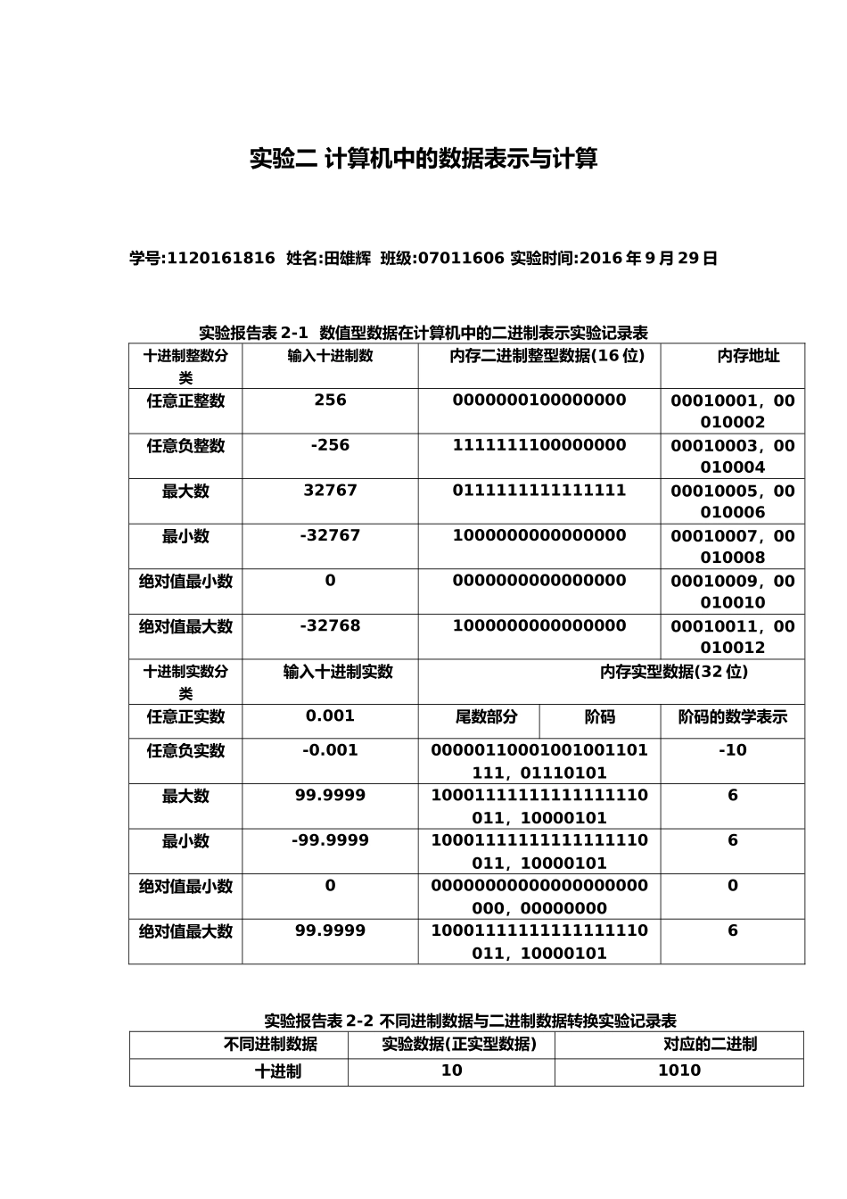 实验二-计算机中的数据表示与计算_第1页