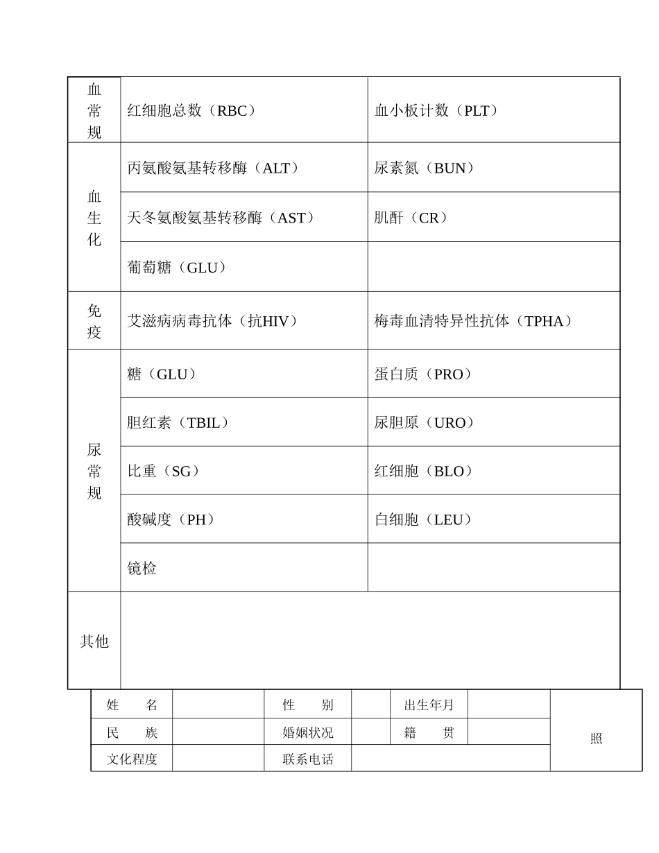 事业单位公开招聘工作人员体检表_第3页