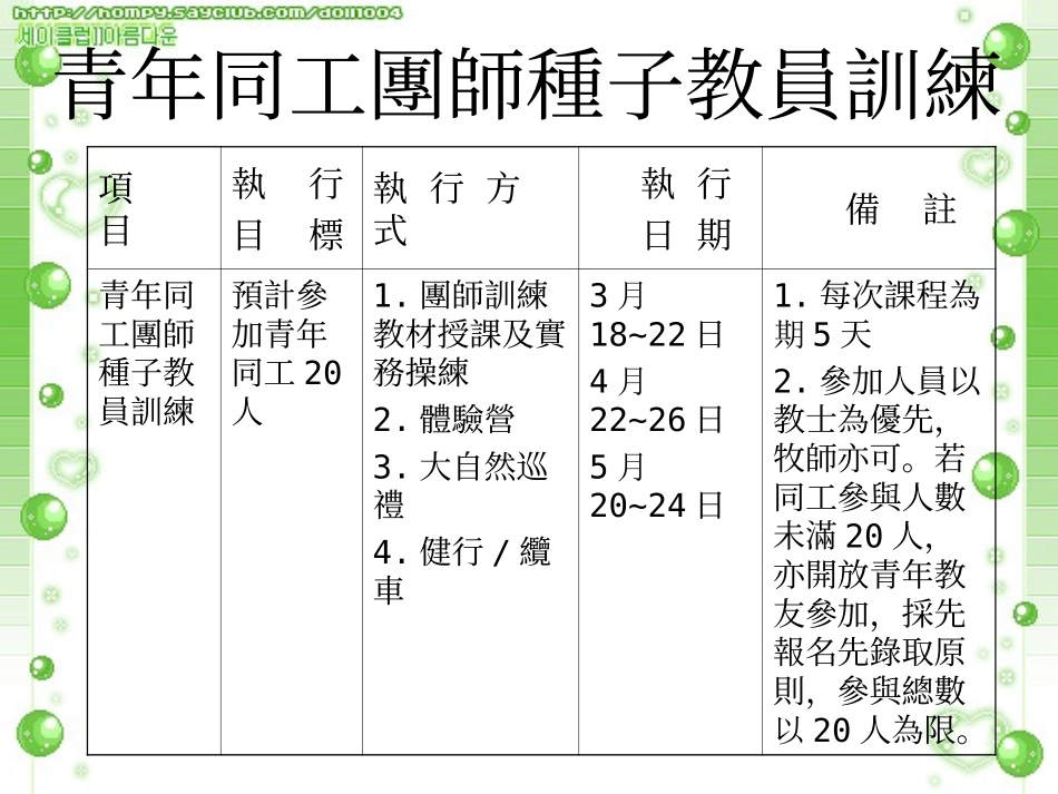 青年部：孙仁智_第3页