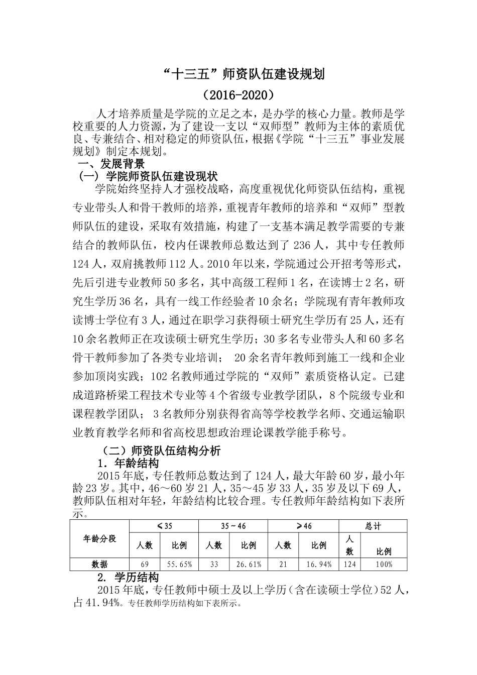 十三五师资队伍建设规划_第1页