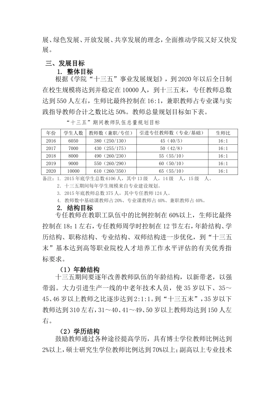 十三五师资队伍建设规划_第3页