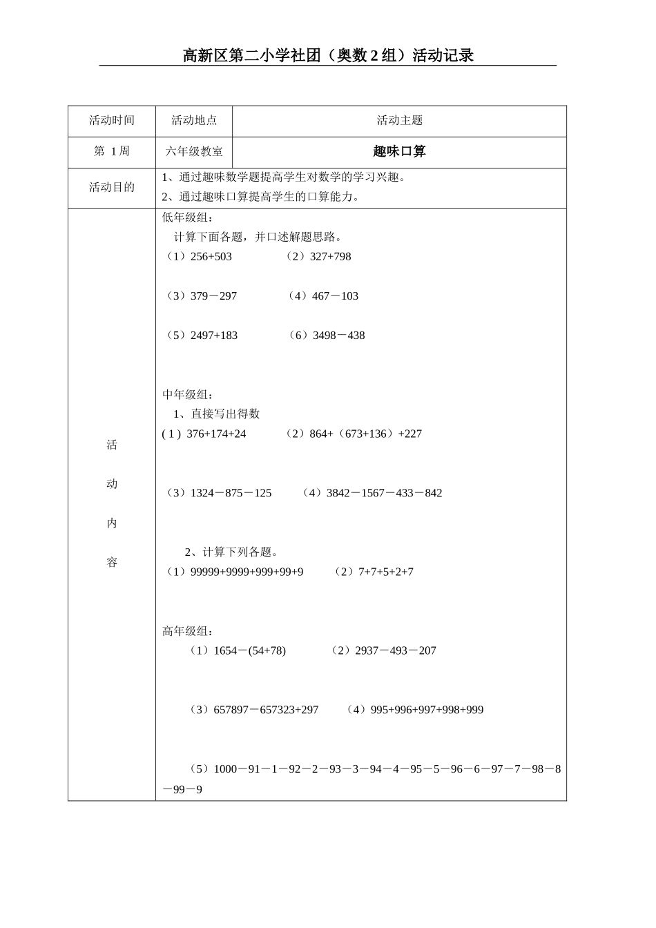 数学兴趣小组活动记录(表)_第1页