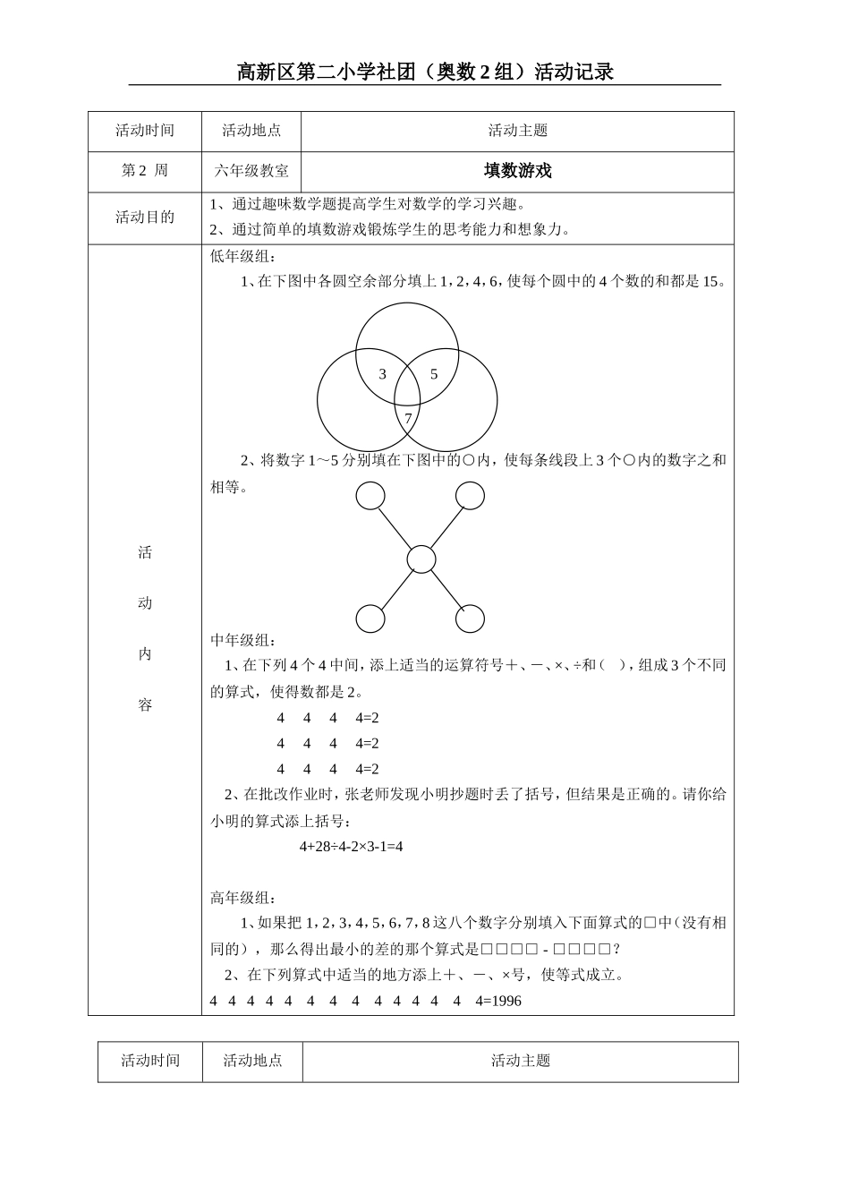 数学兴趣小组活动记录(表)_第2页