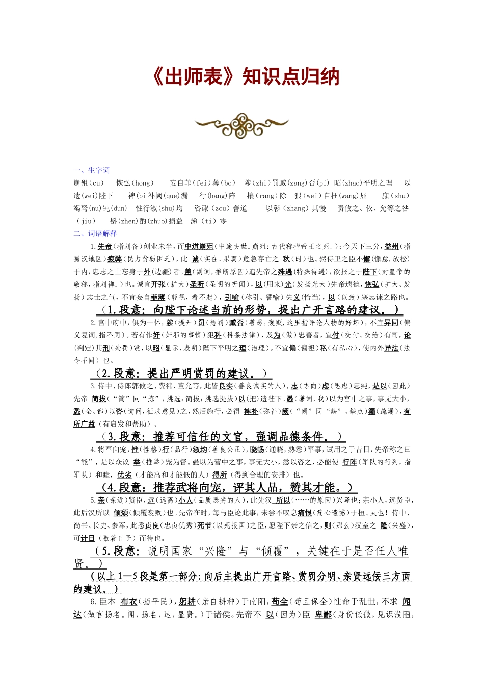 《出师表》知识点归纳_第1页