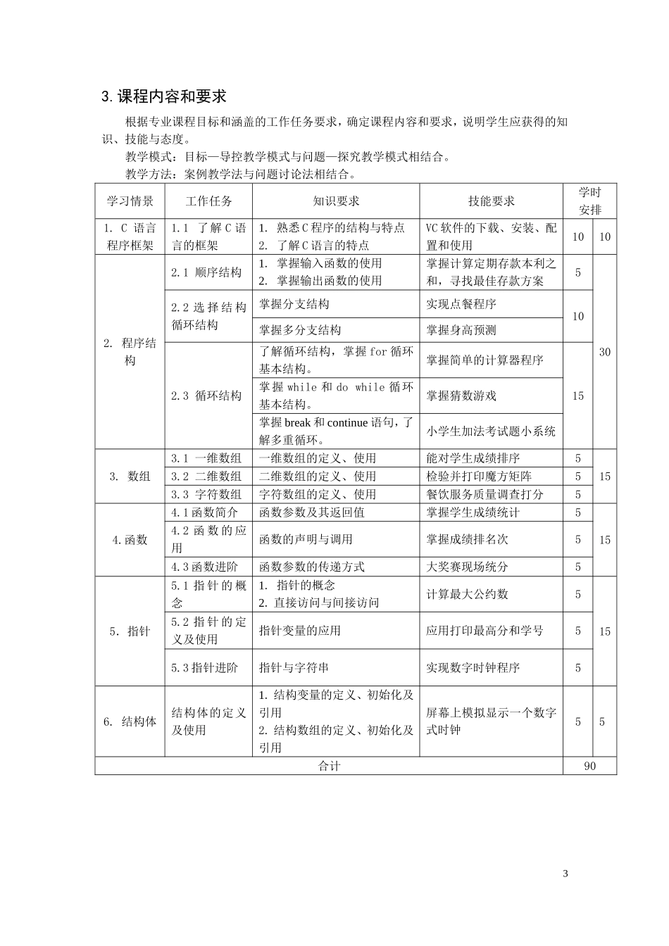 《C语言程序设计》课程标准_第3页