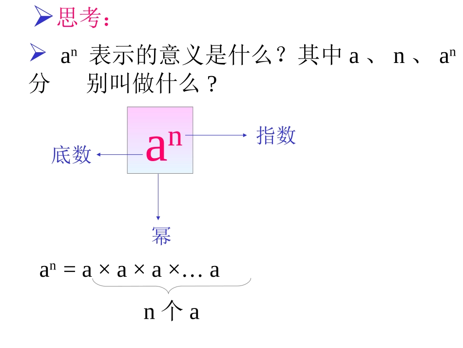同底数幂的乘法课件 (3)_第2页