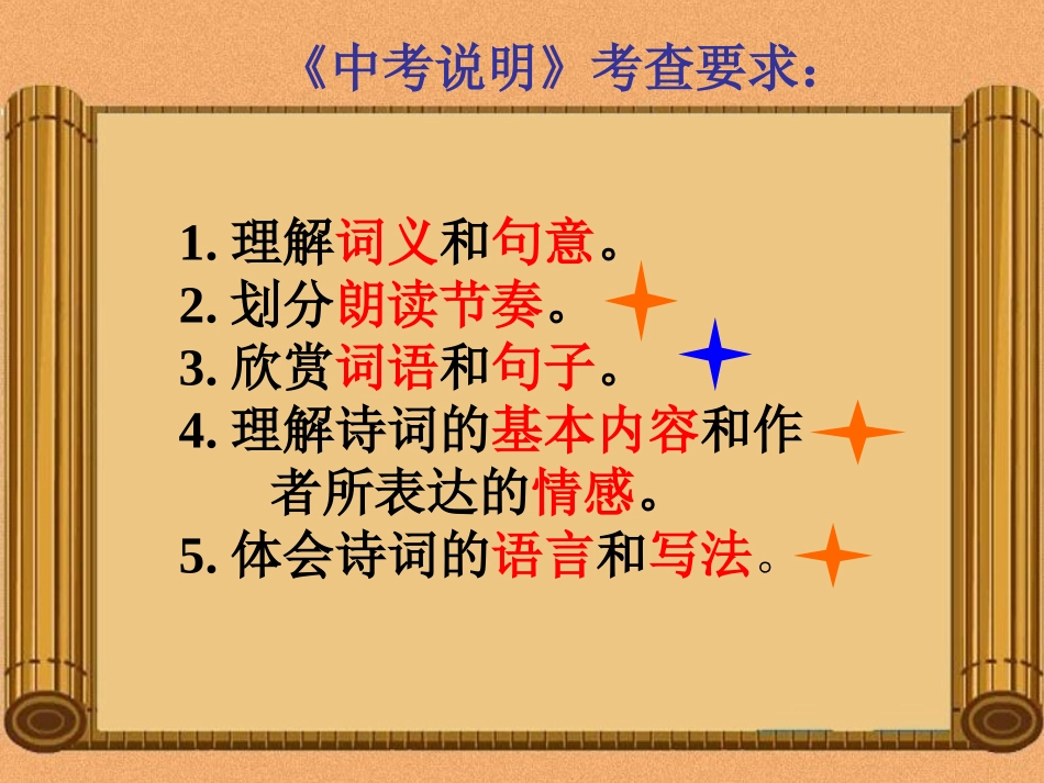 中考语文复习课件 古诗词阅读_第3页
