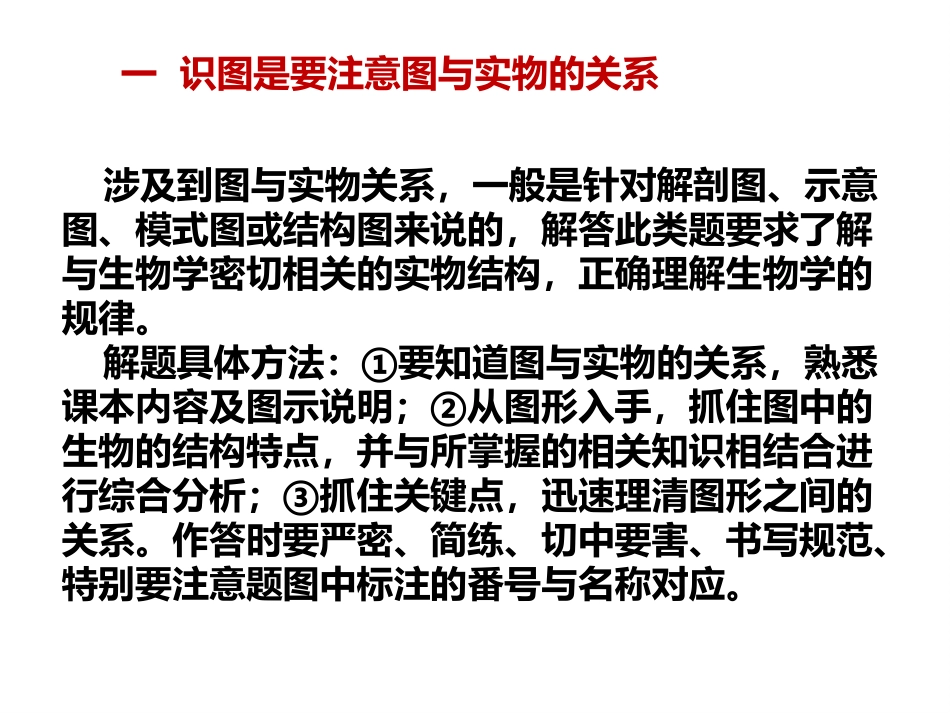 生物中考识图作答_第3页