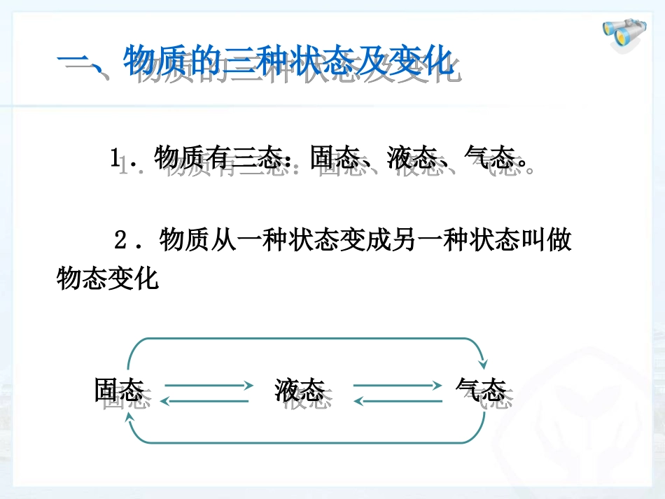 熔化和凝固 (5)_第2页