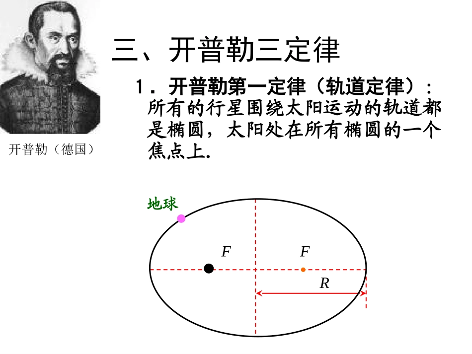 万有引力与航天复习_第3页