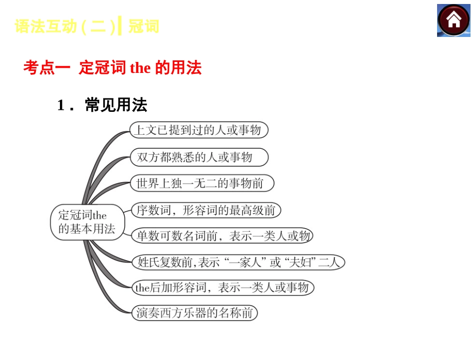 语法互动二　冠词（共19张PPT）_第3页