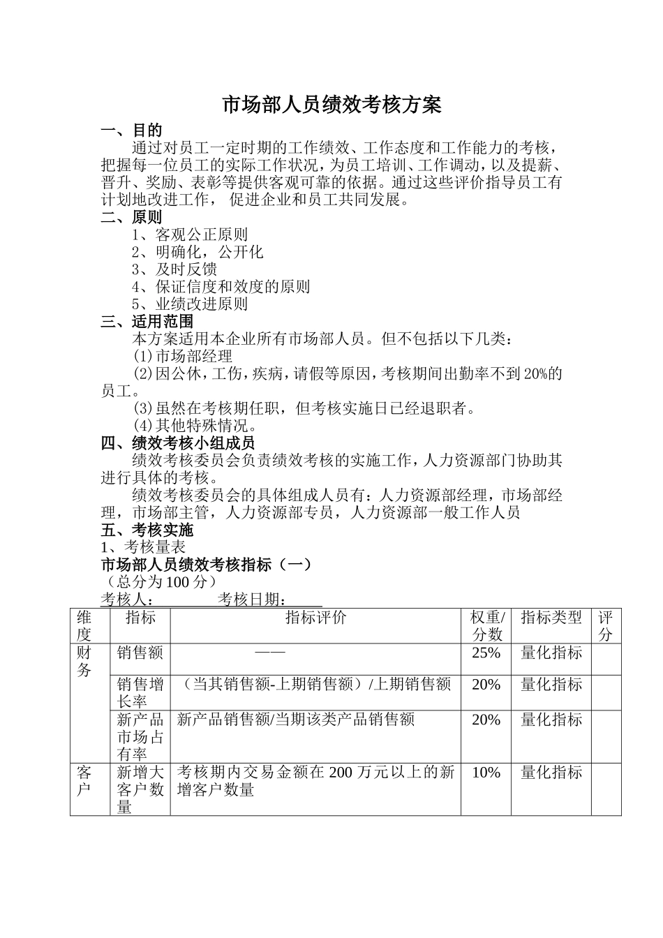 市场部人员绩效考核方案(很好)_第1页