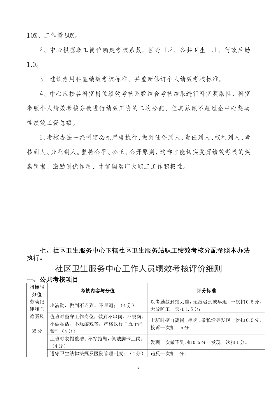 社区卫生服务中心工作人员绩效考核办法_第2页