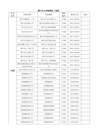 铜川市小学校情况一览表
