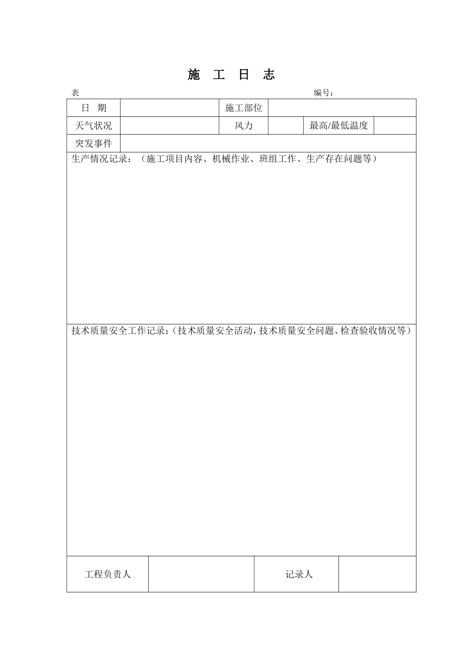 施工日志空白表格及范文_第1页
