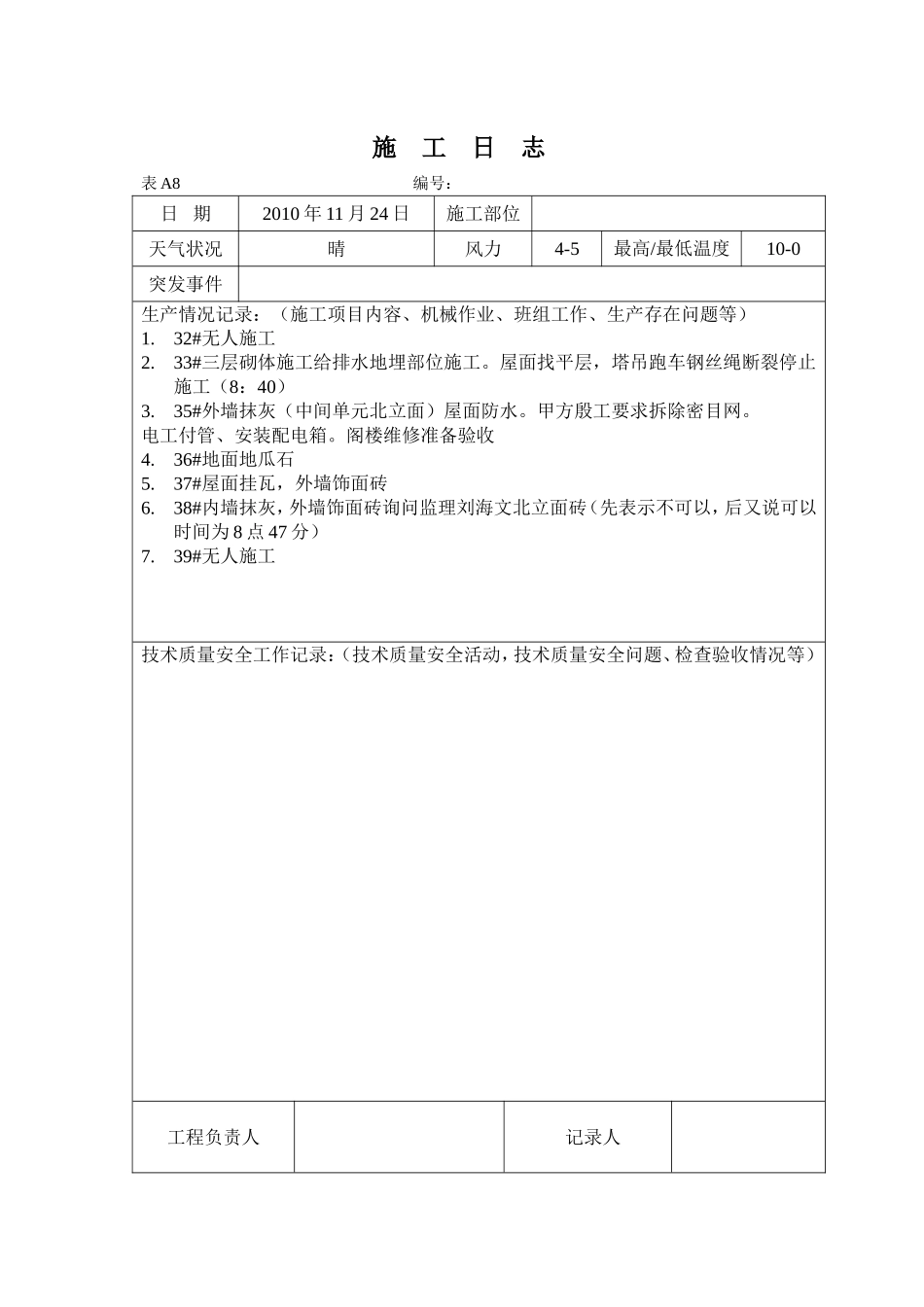 施工日志空白表格及范文_第2页