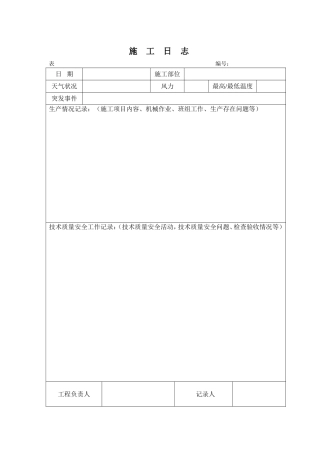 施工日志空白表格及范文