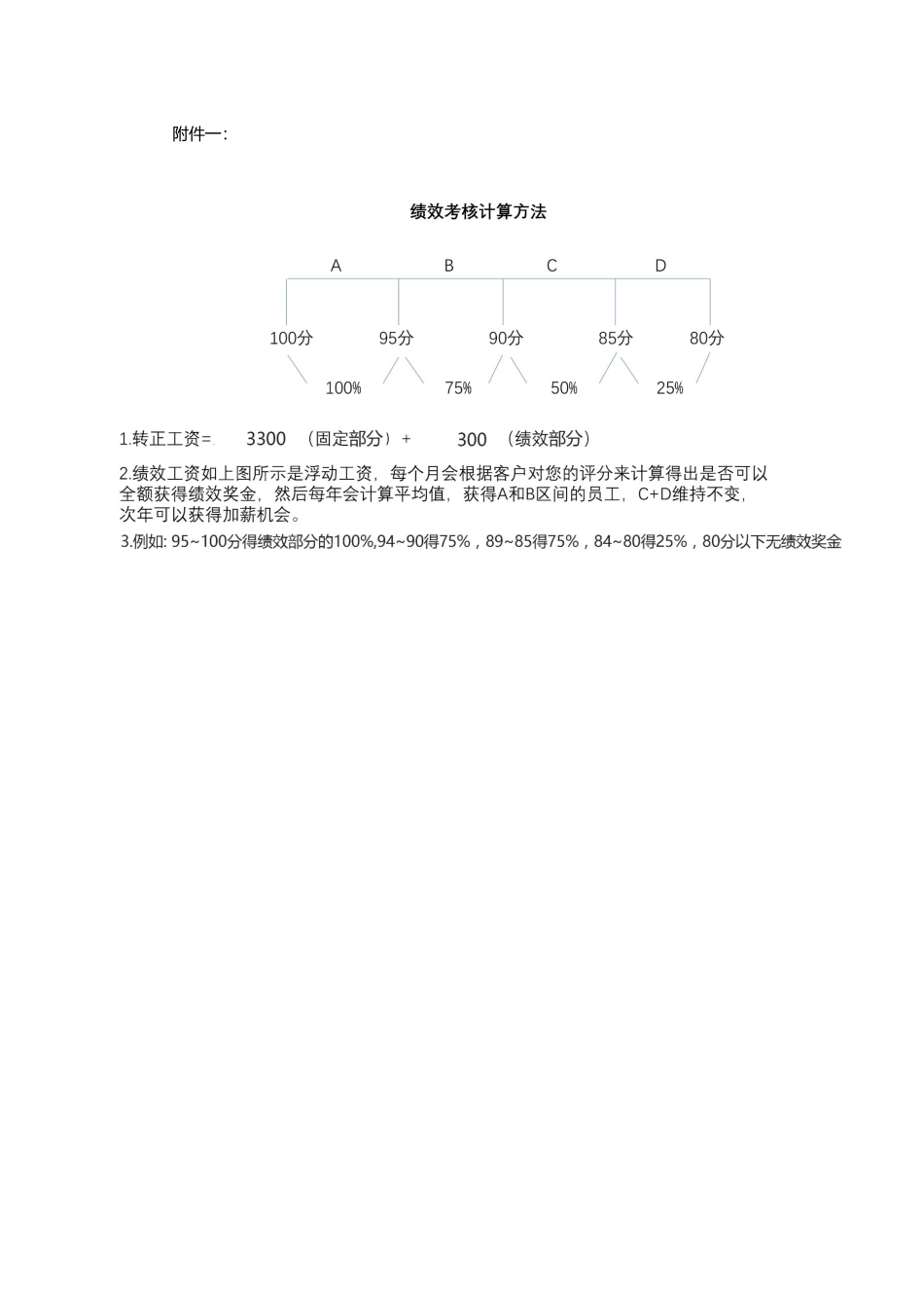 实习生劳务协议-范本_第3页