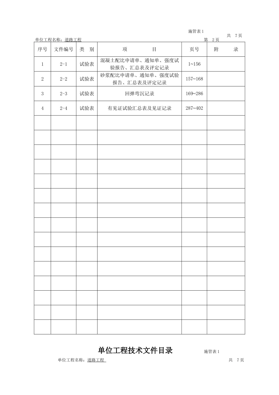 市政工程技术资料检验批全套填写范例_第2页