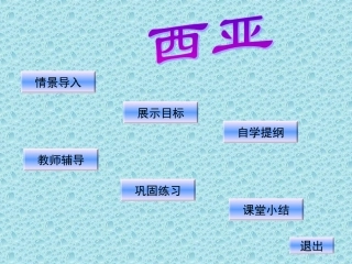 课件－－西亚