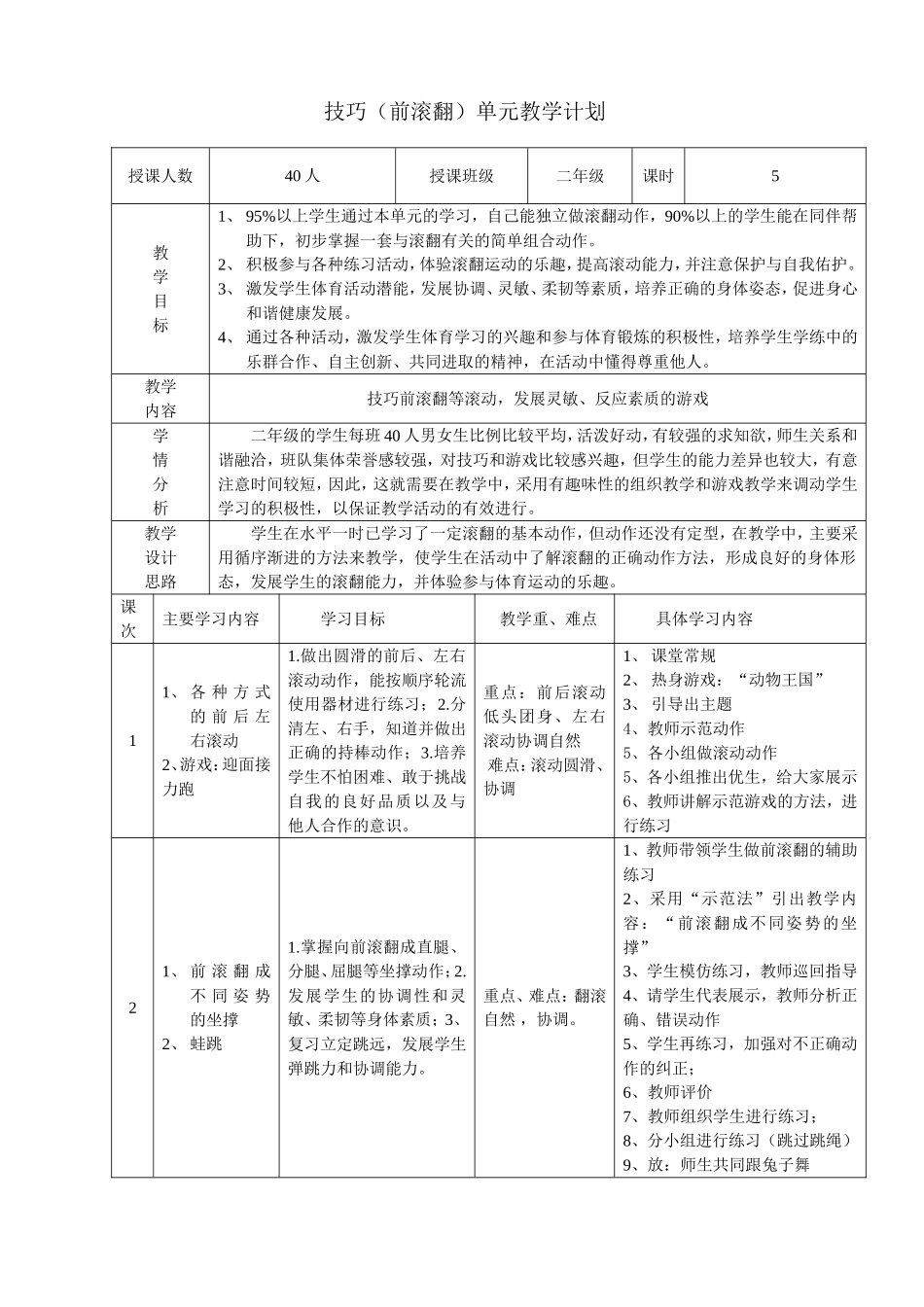 水平二技巧(前滚翻)单元教学计划_第1页