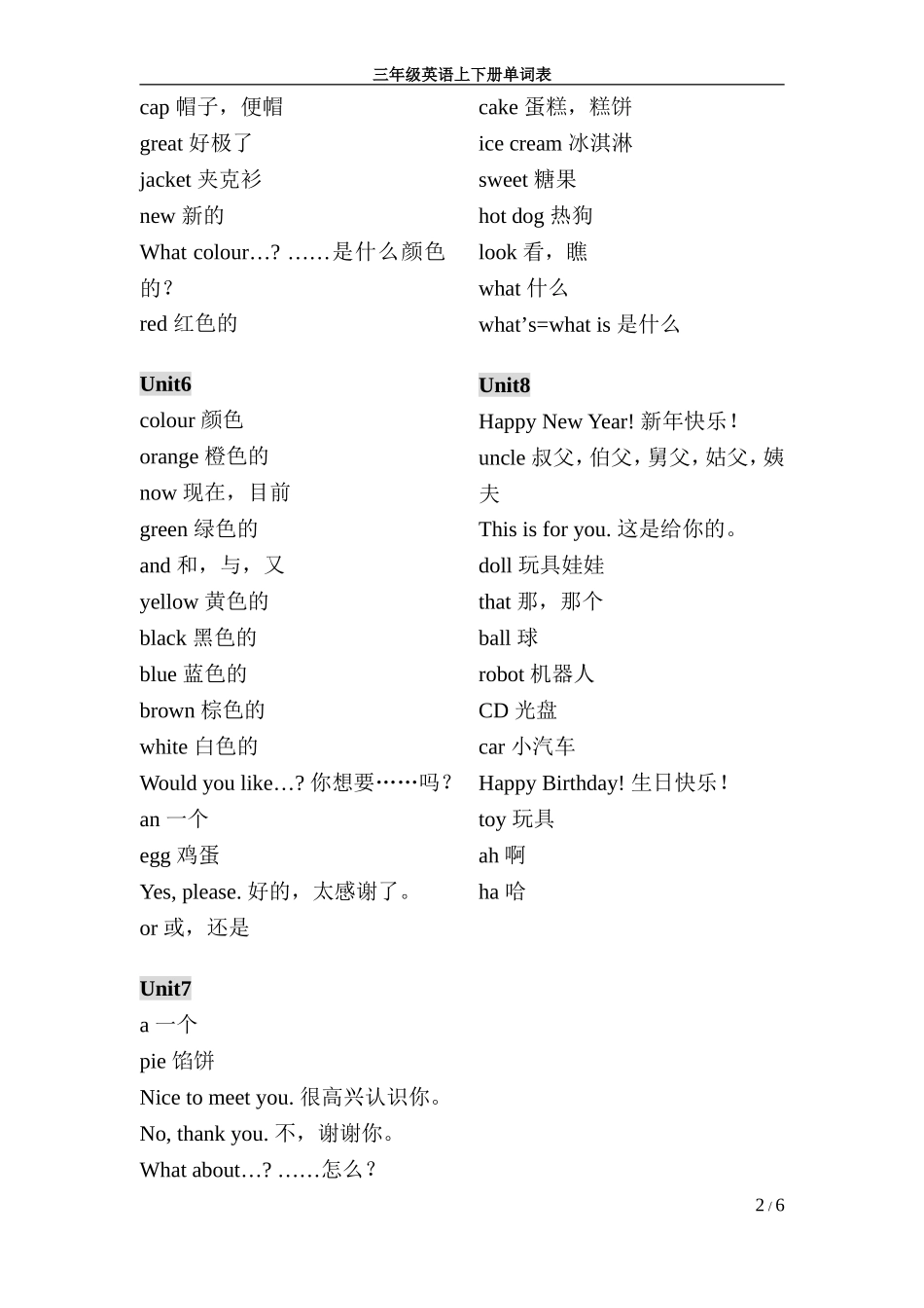苏教版译林三年级上下册单词表_第2页