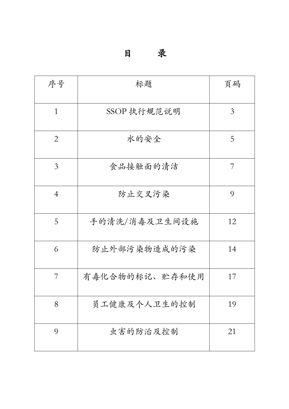 食品企业SSOP_第2页
