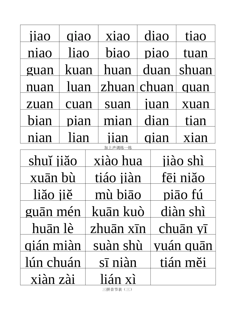 三拼音节表(排版好-直接打印)_第2页