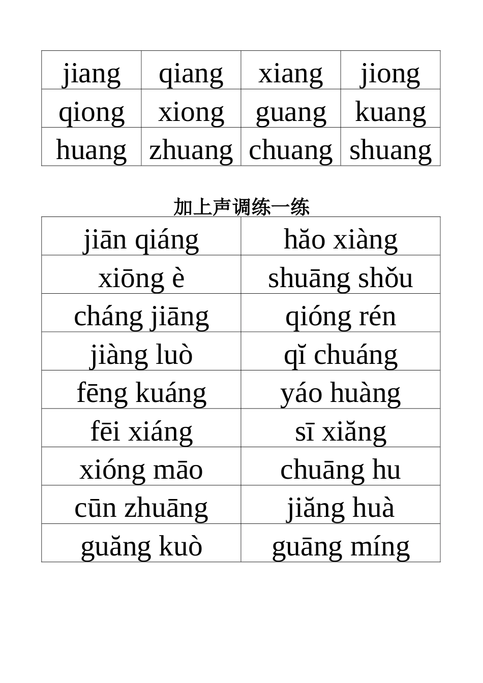 三拼音节表(排版好-直接打印)_第3页