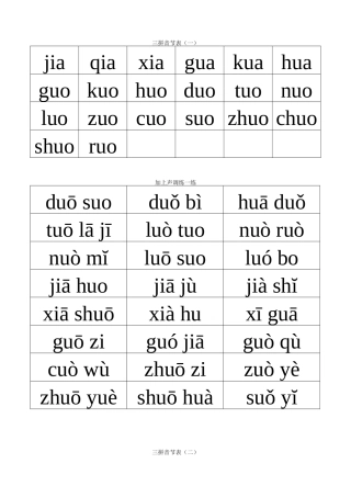 三拼音节表(排版好-直接打印)
