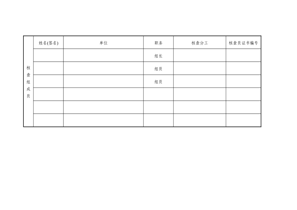食品、食品添加剂生产许可现场核查评分记录表_第2页