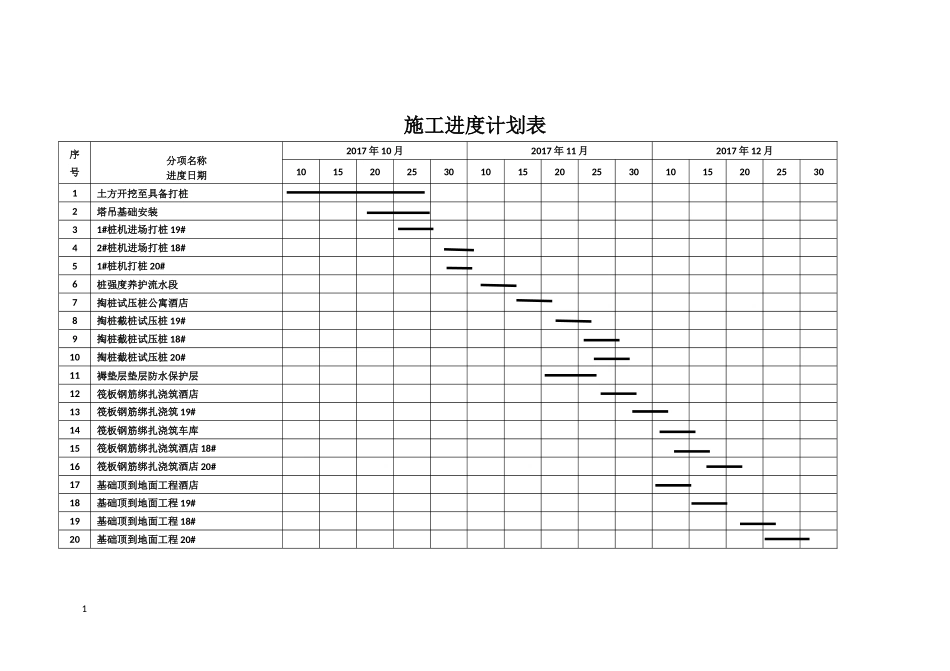 施工进度计划表_第1页