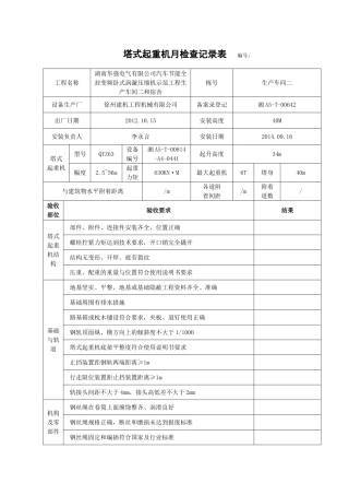 塔式起重机月检查记录表